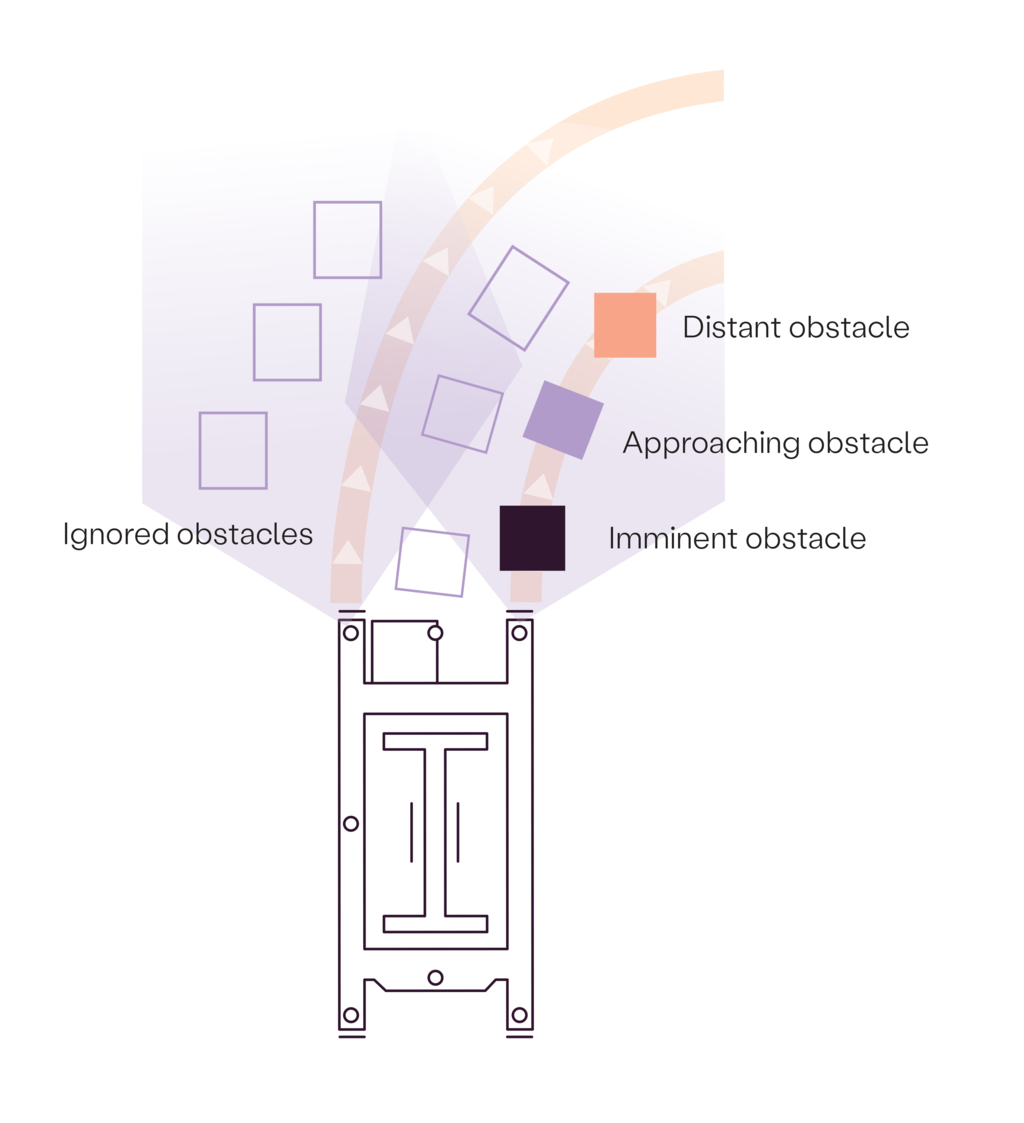 NB_Obstacle detection - turning